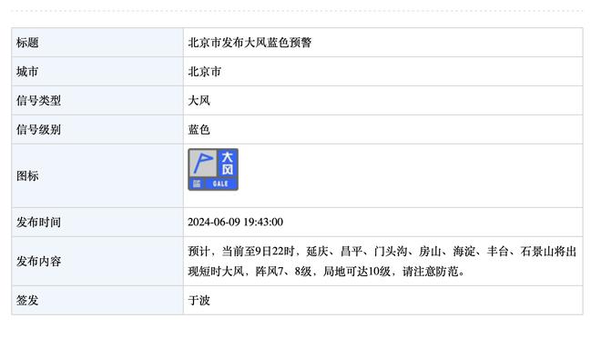 你小子！迈阿密中场：用握手、亲吻还是拥抱欢迎梅西？我都想